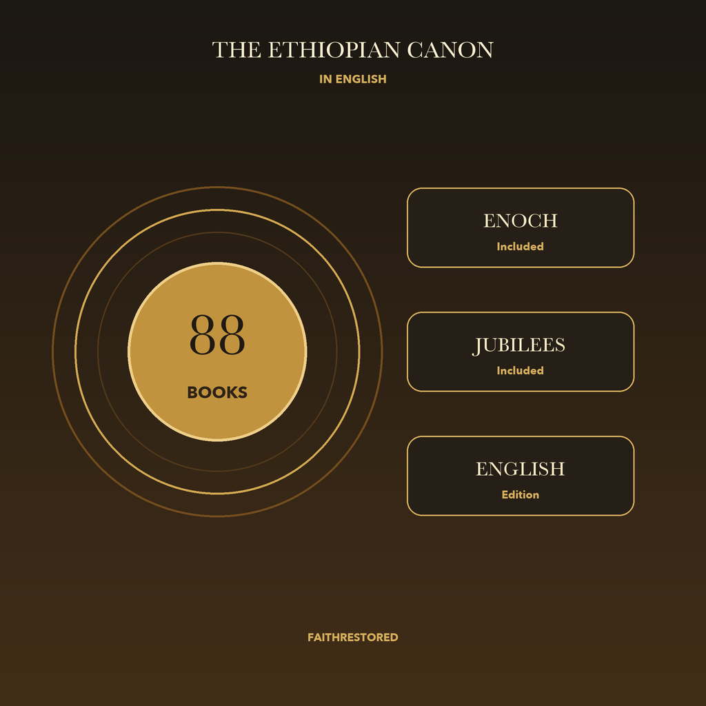 FaithRestored 88-book Ethiopian canon overview including Enoch and Jubilees